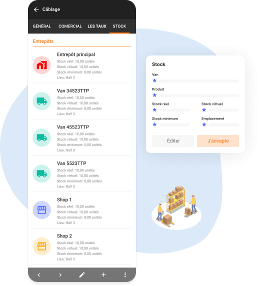 gestion de plusieurs entrepôts dans un logiciel de magasin