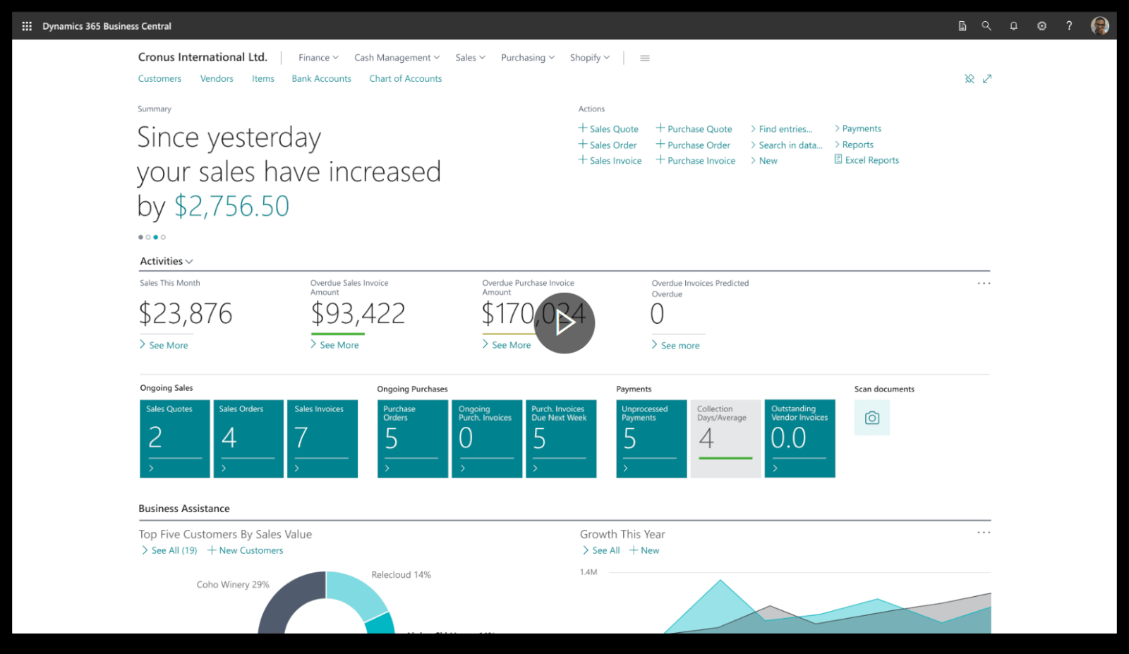 ilustracion de microsoft dynamics 365 business central