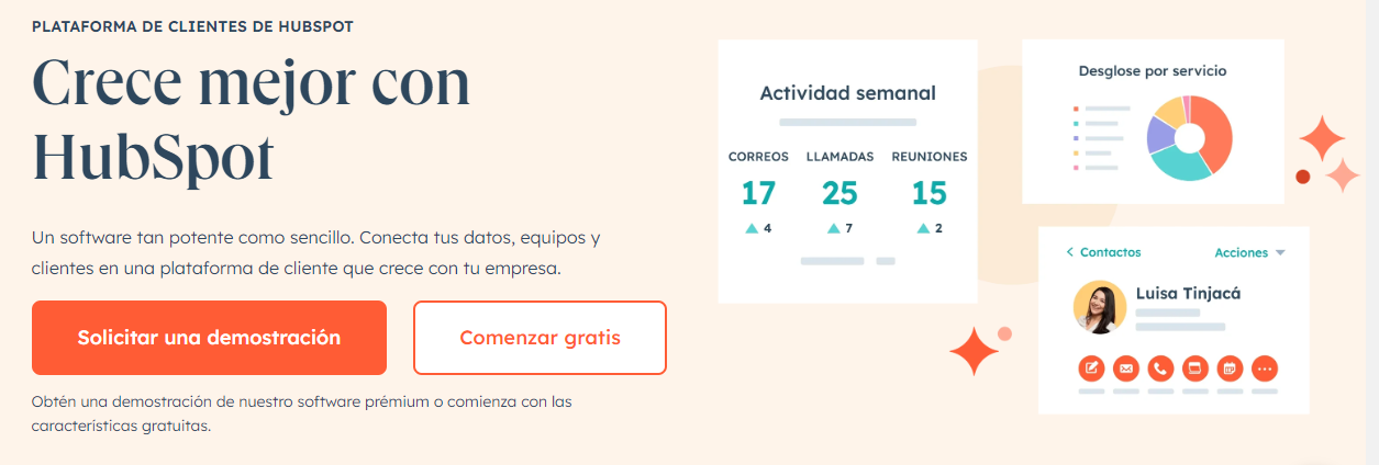 Mejores programas CRM para pymes