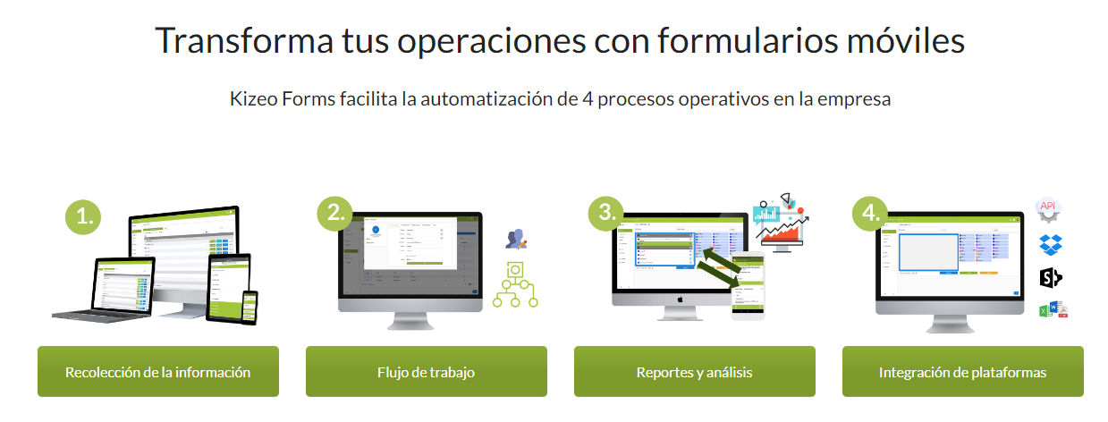 Mejores software SAT para pymes