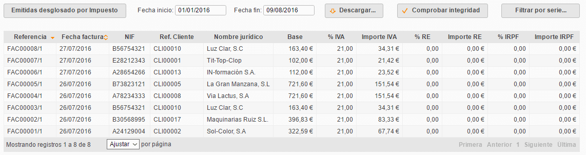 Como Hacer El Libro De Facturas Stel Order